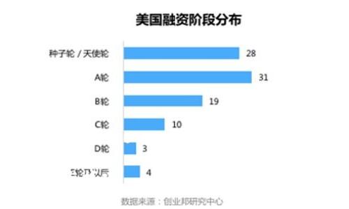为了帮助您更好地理解如何在TP钱包中添加USDT,下面是一个,以及相关关键词、内容大纲和详细内容。
TP钱包如何轻松添加USDT?最新指南与技巧