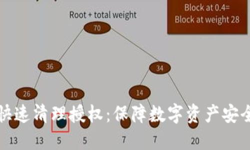TP钱包如何快速清理授权:保障数字资产安全的实用指南