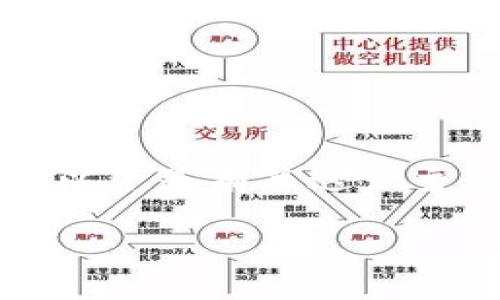 安装TP钱包在iOS系统上其实是一个相对简单的过程。以下是有关这一主题的详细指南,包括一个教程大纲和具体的步骤说明。
iOS系统如何安装TP钱包:一步一步的实用指南