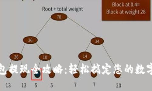 TP钱包提现全攻略:轻松搞定您的数字资产