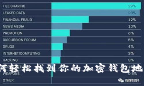 如何轻松找到你的加密钱包地址?