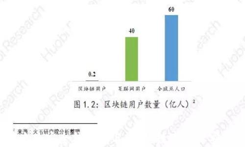 2023年区块链十大安全钱包排名:揭秘数字资产安全的革命性选择