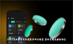 2023年加密货币新闻最快网