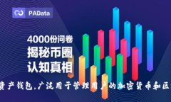 TP钱包的创始人付盼（Fu