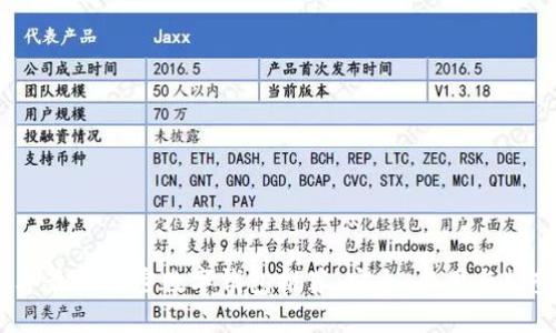 2023年最佳加密数字钱包推荐：安全、易用与趋势结合