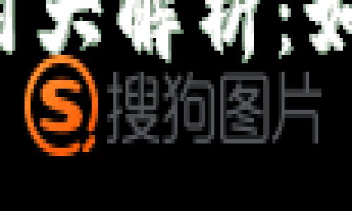 虚拟币钱包转账费用大解析:如何降低成本与风险?