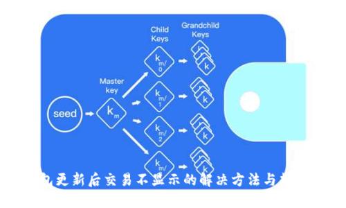 TP钱包更新后交易不显示的解决方法与热点分析