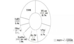 区块链钱包能跑路吗？揭