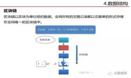 TP钱包的糖果怎么卖？教你轻松获取数字资产