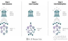 USDT钱包最新版本更新：