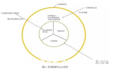 币圈安全提现攻略:保护你的数字资产