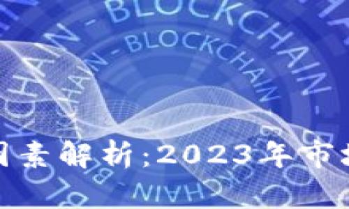 TP钱包价格影响因素解析：2023年市场趋势与投资策略