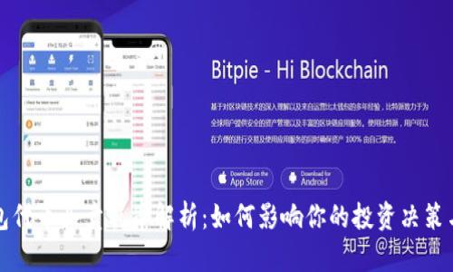 TP钱包代币买卖税率解析:如何影响你的投资决策与收益