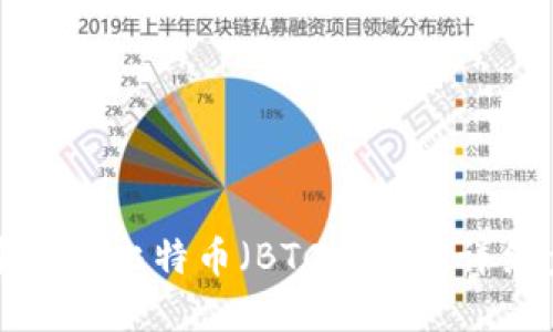 如何在TP钱包中创建比特币(BTC)钱包:详细步骤与实用技巧