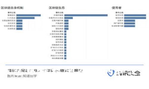 如何在TP钱包中授权他人访问和使用你的资产