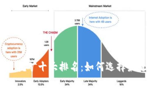 2023年区块链挖矿十大排名：如何选择最适合你的矿机
