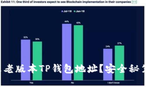 如何修改老版本TP钱包地址？安全秘笈大公开！