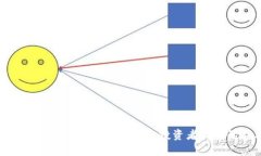 2023年排名第一的炒股软件