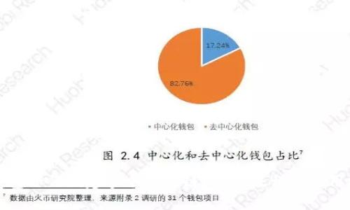 TP钱包如何创建多个智能链？详解流程与应用场景