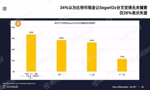 安币官方下载指南:轻松获取安币APP