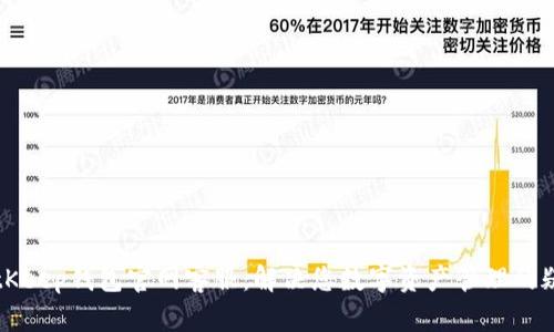 BitKeep钱包官网客服:解决您数字资产管理的疑惑
