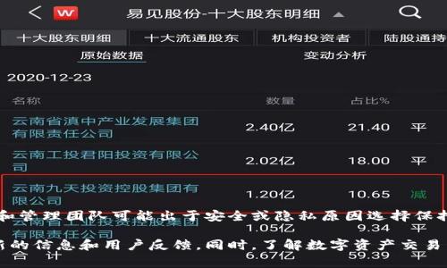 关于0k交易所的老板信息，目前并没有公开的详细资料。通常情况下，加密货币交易所的创始人和管理团队可能出于安全或隐私原因选择保持匿名或不公开相关信息。此外，在线交易所的信息也可能因国家和地区的监管要求而有所不同。

如果你对0k交易所的具体情况感兴趣，建议访问其官网或相关的加密货币社区论坛，以获取最新的信息和用户反馈。同时，了解数字资产交易涉及的风险也是非常重要的。