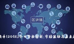 狗狗币(DOGE)今日价格分析