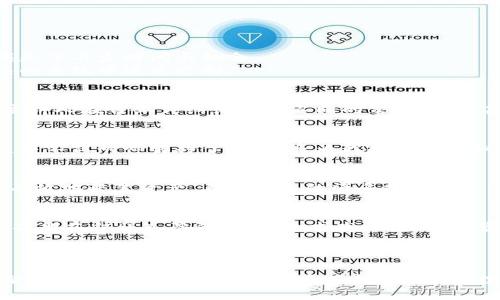如何选择正规的虚拟币交易所？2023年最新指南
虚拟币交易, crypto交易所, 比特币购买, 区块链投资/guanjianci

引言：为什么选择正规的虚拟币交易所至关重要？
随着数字货币的兴起，越来越多的人开始关注虚拟币交易。然而，在这个市场中，鱼龙混杂，选择一个正规的虚拟币交易所显得尤为重要。是否曾经想过，为什么选择一个安全可靠的平台如此重要？不久前，一位朋友兴致勃勃地向我求助，想要投资比特币。他的眼中闪烁着投资回报的希望，但我不得不提醒他，选择交易所就像选择一个航海的港口，安全与否关系着整次航行的成败。

第一步：理解什么是虚拟币交易所
在开始寻找正规的虚拟币交易所之前，我们首先需要明确什么是虚拟币交易所。虚拟币交易所，也称为加密货币交易平台，是一个允许用户买卖和交易虚拟货币的在线平台。它们选择持有多种虚拟货币，并提供便捷的交易服务。从比特币到以太坊，从山寨币到稳定币，交易所如同一个个繁忙的集市，吸引着数以万计的投资者。

第二步：识别正规的交易所
不过，并不是所有的交易所都是安全的。在网络世界中，存在许多不法分子试图利用投资者的无知牟取暴利。为此，我们可以通过以下几点来识别正规的交易所：
ul
  listrong监管合规性：/strong选择那些受国家或地区金融监管机构监管的交易所，如美国的证券交易委员会（SEC）或日本的金融服务局（FSA）等。/li
  listrong用户评价：/strong查看网上相关平台的用户推荐和评价是非常有效的方法。用户的反馈，特别是遇到技术问题或资金安全风险时的反馈，可以直接反映交易所的服务质量。/li
  listrong安全性：/strong正规的交易所会采取多种安全措施，如双因素认证、安全冷钱包存储等，以保护用户资金安全。/li
/ul

第三步：比较交易费用及用户体验
交易费用和用户体验是选择交易所时不可忽视的因素。在我刚开始投资比特币的时候，选择了一个看似低费用的交易所，但由于界面繁琐、操作复杂，最终我在交易中损失了不少时间与机会。
一些平台可能会收取高额的交易费，而另一些平台则以低手续费吸引用户。因此，在选择时要综合考虑费用与使用体验。确保在你熟悉的界面上进行交易，而不是在复杂的系统中迷失方向。

第四步：提供多样化的交易选项
正规的交易所通常会提供多样的交易选项，不仅限于现货交易，还可能包括合约交易、杠杆交易等。在了解这块内容时，我记得有一次参加了一场虚拟币的投资分享会。主讲人在台上详细讲解了不同的交易形式，甚至模拟了一次杠杆交易的整个流程，让我们在轻松的氛围中了解了复杂的金融概念。

第五步：良好的客户支持
一个正规的交易所通常会有专业的客户支持团队，能够在用户遇到问题时及时提供帮助。曾经，我在进行一笔交易后发现金额与预期不符，迅速联系了客服，客服在回复中不仅耐心解释了问题，还为我提供了详细的操作指南，成功解决了困惑。这样的服务体验让我对该平台产生了深厚的信任感。

第六步：关注币种多样性
有些交易所只专注于几种主流虚拟货币，而正规的交易所通常会提供包括稳定币、山寨币在内的多种选择。这种多样性可以更好地满足不同投资者的需求，帮助他们更有效地配置资产。在我身边的许多投资者中，他们常常会对小币种趋之若鹜，因为这些币种在短时间内暴涨暴跌的潜力往往吸引着他们。

第七步：小心诈骗和风险管理
在投资的道路上，风险是无处不在的。选择正规交易所的同时，也要小心防范诈骗。网络上不时出现诡异的平台，以极低的价格诱导用户投资，最终却无法提现。记得有一次朋友信误入陷阱，为了追求高收益，将积蓄全部投入了一个陌生平台，最后血本无归，教训深刻。
为了应对风险，投资者还可以考虑设置止盈止损，合理配置资产。理性的投资思维不仅能够帮助我们规避风险，还有助于我们在这个动荡的市场中寻找机会。 

总结：选择正规虚拟币交易所的重要性
选择一个正规的虚拟币交易所不仅关乎资金安全，还影响未来的投资收益。通过了解交易所的监管情况、用户评价、交易费用、客户支持等多方面信息，我们可以更加理智地做出选择。正如一位投资者所言：“选择投资平台就像选择一条航道，踩稳了才能驶向财富的彼岸。”希望每位读者都能在这条虚拟币的海洋中找到适合自己的航道，让每次投资都能如愿以偿。