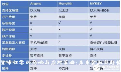 加密货币归零的影响与应对策略:未来金融新趋势分析