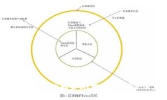 TP钱包币删除了还能找回来
