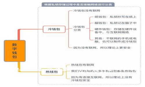 为了帮助你更好地找到TP钱包中的交易所，我们可以提供一些信息和指导。以下是一个段落内容的大纲以及详细的内容，可以帮助你理解如何在TP钱包中找到交易所。

### 如何在TP钱包中找到交易所？小白用户也能轻松上手！