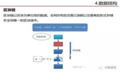 狗狗币未来十年：加密货