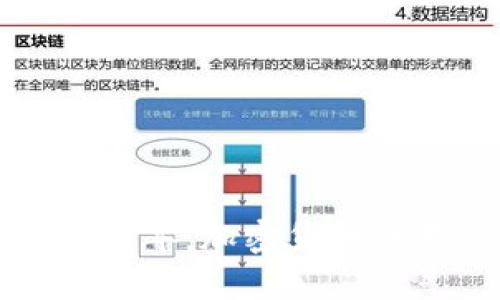 狗狗币未来十年：加密货币的奇迹与挑战