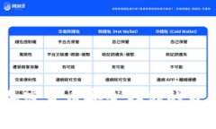 冷钱包开源：加密货币安