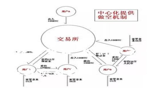 为了帮助用户深入理解如何在TP钱包内购买数字货币，我们可以设计一个的，并提供相关关键词和内容大纲。

如何在TP钱包内轻松购买数字货币？完整指南与实用技巧