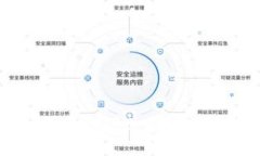 TP钱包中如何将BNB兑换为