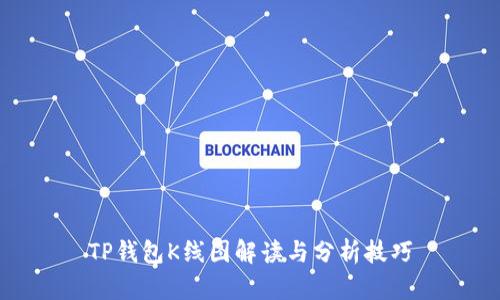 TP钱包K线图解读与分析技巧