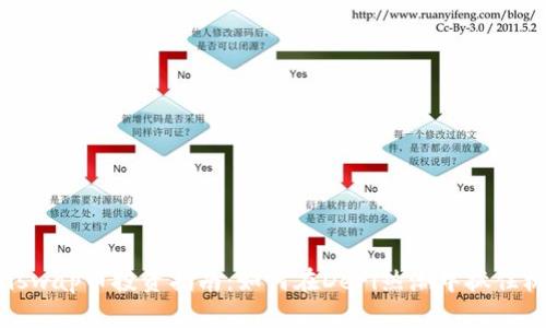 Uniswap币投资指南：如何在DeFi热潮中抓住机遇