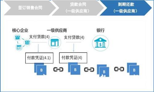 如何将数字藏品导入钱包：新手必看指南