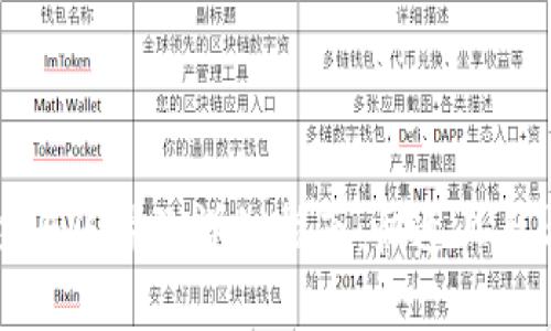 数字钱包注册账号的详细指南：快速上手与安全保障