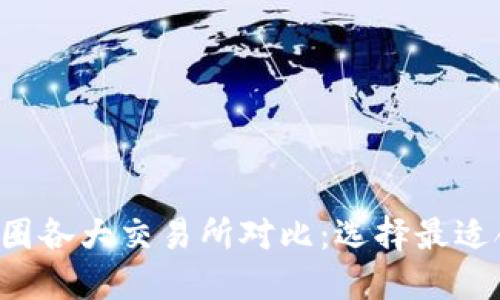 2023年币圈各大交易所对比：选择最适合你的平台