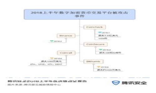 TP钱包资金池解除质押的详细攻略与注意事项