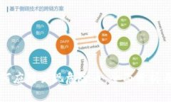 TP钱包如何应对突现危险币