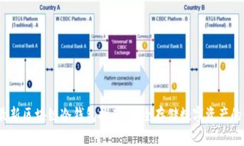 2023年最新区块链冷钱包推荐:安全存储数字资产的最佳选择