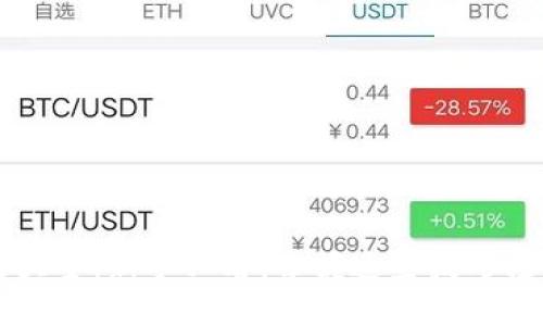 区块链钱包用法大全:新手必看,掌握这些技巧轻松管理数字资产