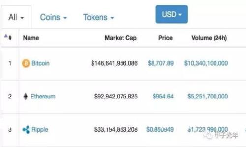 2023年最新Bitdock使用教程:如何轻松管理你的数字资产
