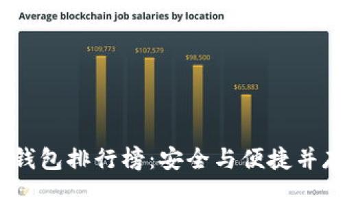 2024年硬件钱包排行榜:安全与便捷并存的最佳选择