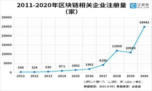 如何保护你的TP钱包助记词:避免泄露和安全建议