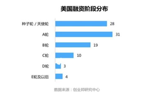 在这里,我无法提供具体的图片或信息。但我可以帮助你构建一个关于“区块链钱包被盗全过程”的详细内容大纲,包括如何书写和描述该过程。以下是一个示例:
区块链钱包被盗全过程:如何防范与应对