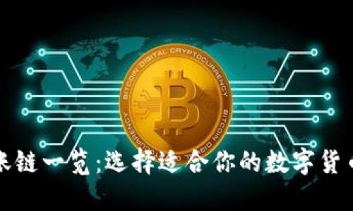 TP钱包转账链一览:选择适合你的数字货币转账方式